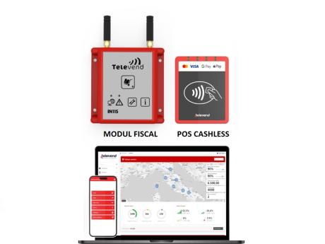 Fiscal telemetry solution and bank card payment